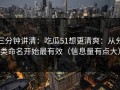 三分钟讲清：吃瓜51想更清爽：从分类命名开始最有效（信息量有点大）