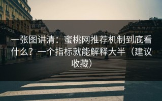 一张图讲清：蜜桃网推荐机制到底看什么？一个指标就能解释大半（建议收藏）